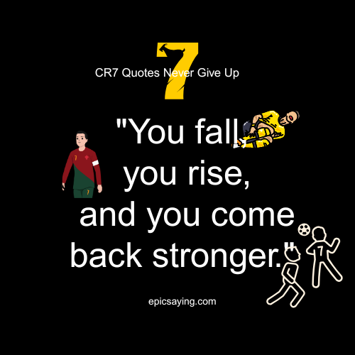 CR7 Quotes Never Give Up